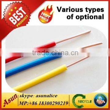 Single core copper wire 1.5mm electrical cable wire