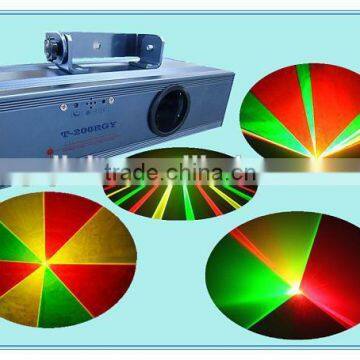 RGY stage Laser light