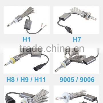 Hot Selling Car LED Headlights Bulb Kit H1,H3, H4, H7, H8, H9,H10, H11,H13,9005, 9006,9012 photo-2