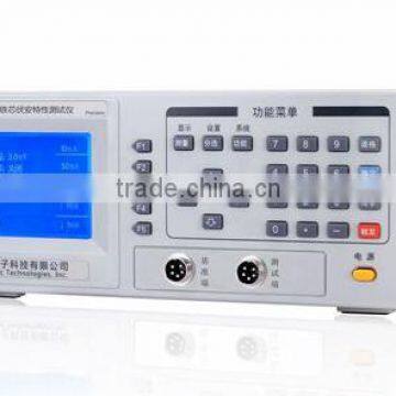 Ferrite core loss tester act as millivoltmeter/AC constant current source