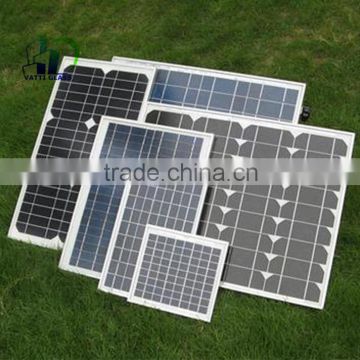 best glass for solar panels solar panel tempered glass