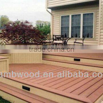 Hot sale Composite Outdoor Decking from EverJade!