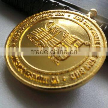 Wholesale High Quality Metal Custom Coins,cheap Metal Coin,coin for Souvenir photo-4