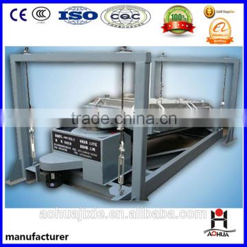 High Efficiency Gyratory Sifter