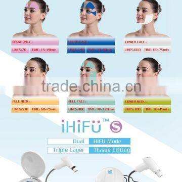 300W High Intensity Focused Ultrasound Machine Skin High Frequency Machine For Face Rejuvenation Hifu Salon Use - IHifu S High Frequency Esthetician Machine