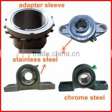 Agricultural Pillow Block Bearing UCP205 UCF204 Agriculture Bearing photo-6