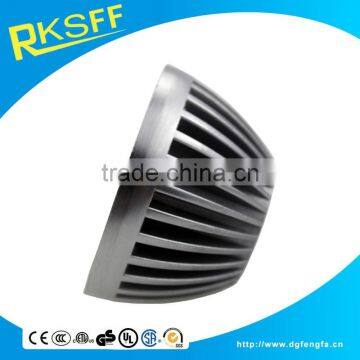 Hot Sale High Quality Cheap Lamp Shade photo-4