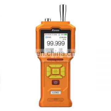 EA076 Multifunctional Gas Detector