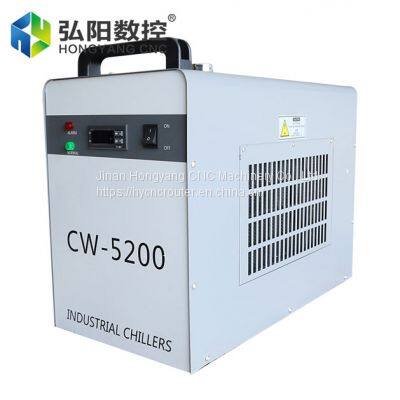 CW Water Chiller