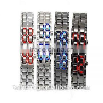 Manufacturer from china alloy watch men