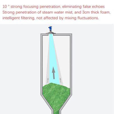 Ultrasonic Level Gauge and Level Gauge photo-5