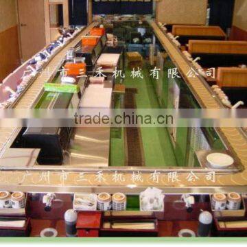 Food conveyor system ,food conveyor belt