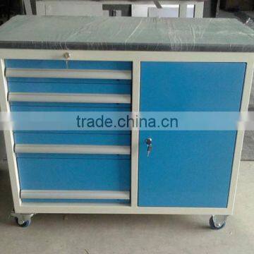 Metal bench tool cabinet/storage cabinet for Tool Management