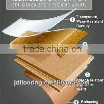 8mm,12mm Double Click Laminate Flooring