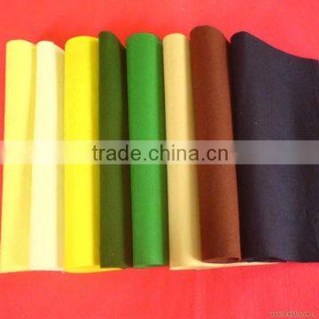 Best Price PP Spunbonded Nonwoven Fabric For Making Luggage photo-2