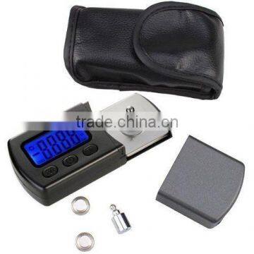 Digital Stylus Force Gauge