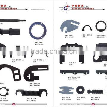 Spare parts for Panter loom