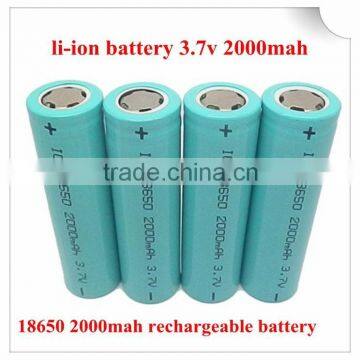 Lithium ion Battery Manufacturer with CE,ROHS,UL certificates