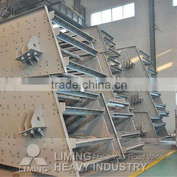 Vibratory Screen Manufactory