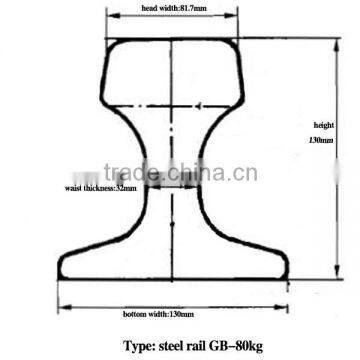 China professional manufacture 55Q steel light railway for india