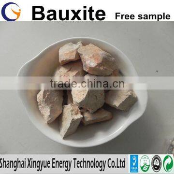 Calcined bauxite mineral bauxite ore mines