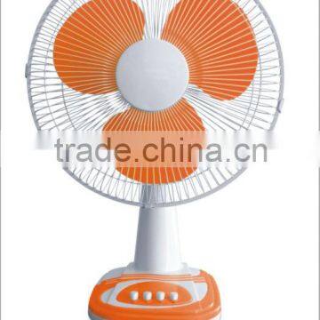 12'' Electric Desk Fan