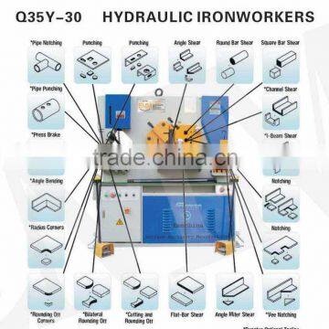 Q35Y-30Hydraulic Ironworker Dual Cylinder