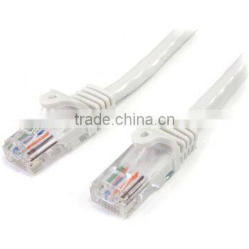 StarTech.com 10 ft White Snagless Cat5e UTP Patch Cable