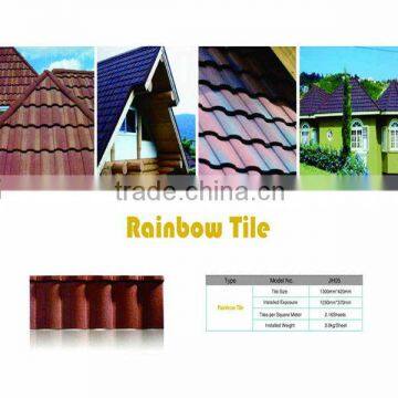 Stone coated temple roof tiles