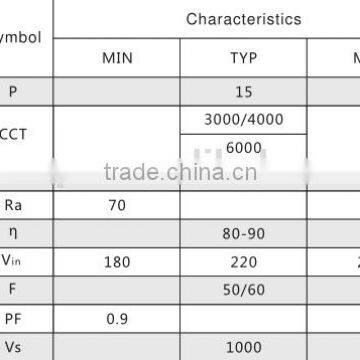 15w T5 T8 Ra80 80lumen Aluminum Long Life Leading Edge ac Chip Board photo-3