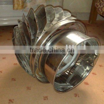 stainless steel Roof fan