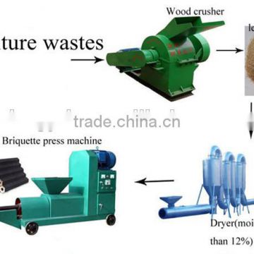 qualified and efficient sawdust briquette manufacturer