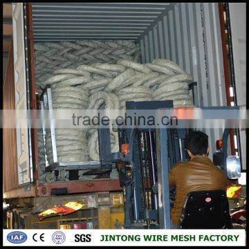 Concertina Wire Coil Fencing Specifications photo-6