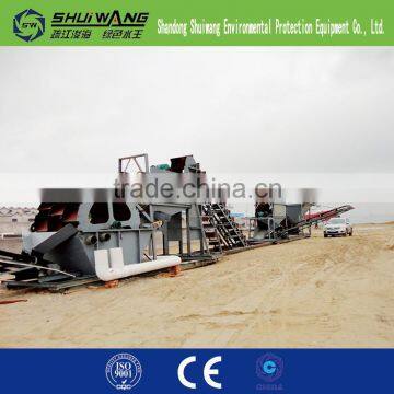 Extraction Machine ,screw Sand Washing Machine for Sale photo-4