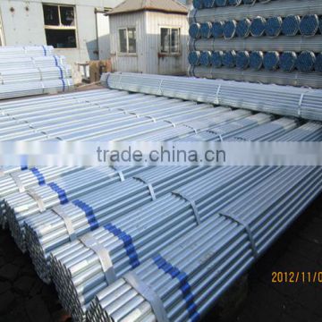 Steel pipe products you can import from china