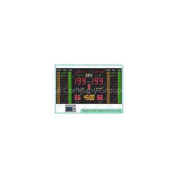 Big Electronic  Basketball Scoreboards With Wireless Control 4m x 2m High Brightness