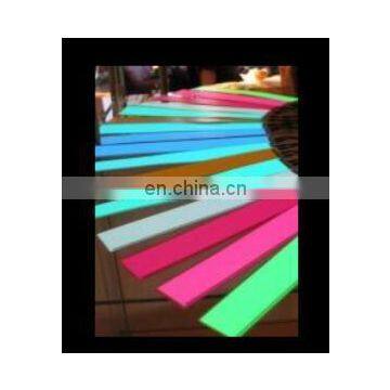 EL backlight flashing lightRoller flexible el backlight with best quality,cuttable el backlight panel