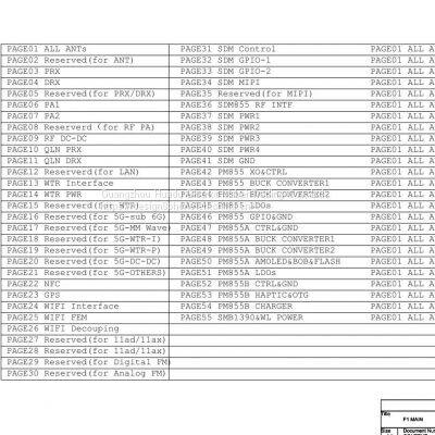 Smart Phone Design AndroidA20 Motherboard Android A20 Advertising Machine Motherboard Android Motherboard With 3G Can Talk photo-2