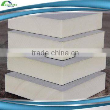PU panel for building