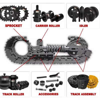 Высококачественные детали ходовой части экскаватора: тяговые звенья, гусеничные группы KX121, KX41, KX033, катки ходовой части, ведущие колеса, группы гусеничных башмаков