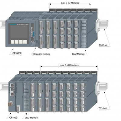 6MF2805-0AC00︱Siemens SICAM A8000 CP-8050 Master Module Coated photo-3