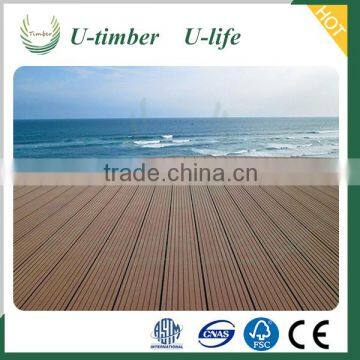 Quality and quantity assured WPC composite outdoor flooring