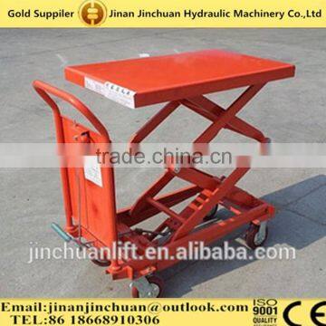 Hand Operated Hydraulic Scissor Lift Table/Mini Scissor Lift