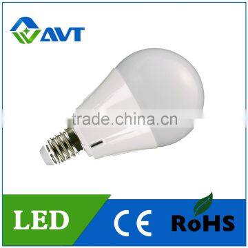 High Quality Cheap Price Manufacturer LED Bulb Lamp 12W-3W E27 Base