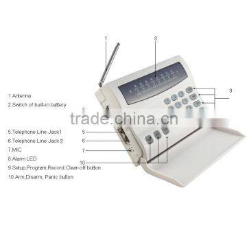 SSG GSM SMS alarm,PSTN alarm Smart security alarm system for home,office,shop,etc