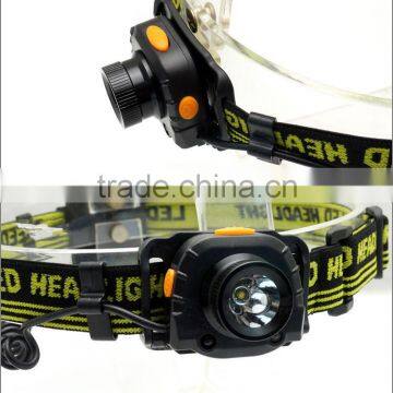 Plastic Sense Lamp LED Dry Battery Power Source Headlamp Headlight photo-3
