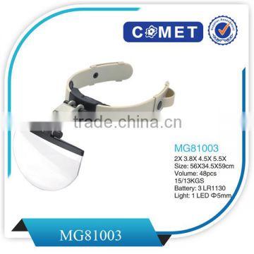 head magnifier with led light /head loupe magnifier/led head magnifier