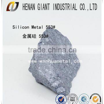 Silicon Metal 441 industry