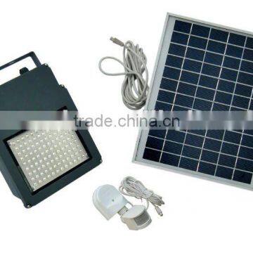 Newest Product!!!Solar LED Motion Sensor Light