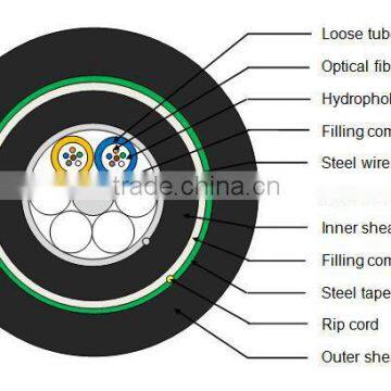 GYTA53 Direct Burial Stranded Optical Cable photo-2